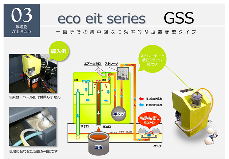 eco eit series GSS