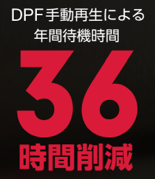 DPF手動再生による年間待機時間